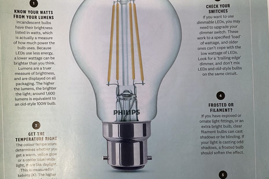 LED light bulbs